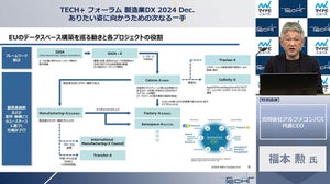 福本勲氏が示す、日本の製造業が学ぶべきことと求められる変革