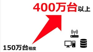 コロナ禍で急増する「3分ハッキング」 第2回 「3分ハッキング」できてしまう環境を用意したのは誰だ！？