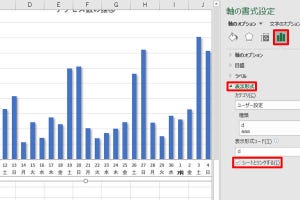 作り方で変わる！Excelグラフ実践テク 第26回 日付ラベルの表示形式を自由自在に変更する