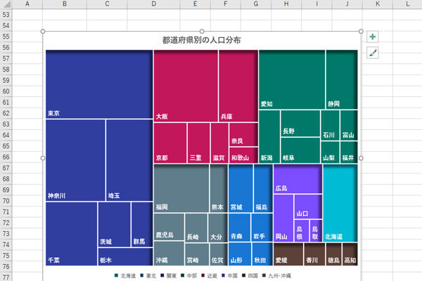 作り方で変わる！Excelグラフ実践テク 第28回 「ツリーマップ」を階層化して見やすくする