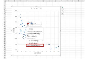 作り方で変わる！Excelグラフ実践テク 第34回 意外と難しい「見やすい散布図」の作り方