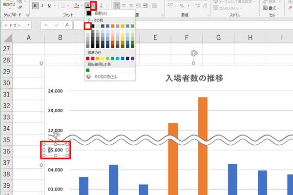 作り方で変わる！Excelグラフ実践テク 第54回 「波線」で省略したグラフの作成（後編）