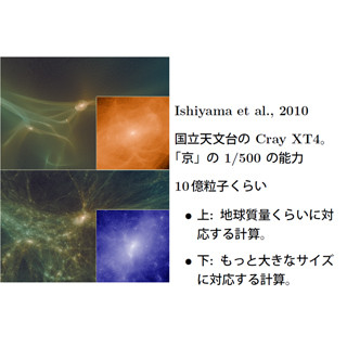 京コンピュータをどう使って行くのか 第2回 京コンピュータでダークマターの分布をシミュレーション - 東工大