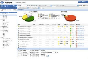 「自動化」がカギ! クラウド時代のクライアント管理術 第5回 Windwos 7への移行コストを圧縮する「ITオートメーション」