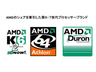 巨人Intelに挑め! – 最終章:インテルとの法廷闘争、その裏側 第9回 インテルのAMDビジネスへの妨害