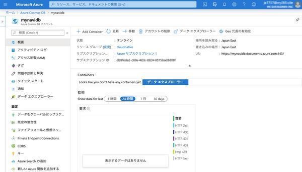 Azureで始めるクラウドネイティブ・アプリ開発 第4回 Spring BootアプリからAzure Cosmos DBを使ってみよう(その1)