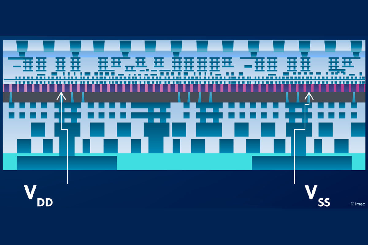 imecが推進するロジック半導体高集積化の鍵を握るBSPDN、その特徴を理解する 第1回 次世代ロジックデバイスになぜ裏面電源供給網(BSPDN)が必要なのか？