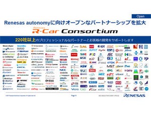 カーエレクトロニクスの進化と未来 第106回 ルネサスの自動車向け戦略が明らかに - Renesas Autonomyに込めた真意とは?