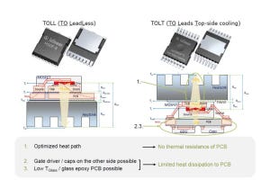 カーエレクトロニクスの進化と未来 第133回 パワー半導体の王者Infineonは冬の時代に何を考えるのか？(後編)