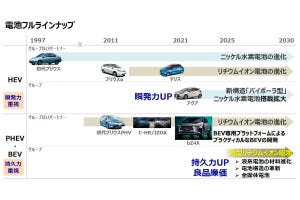 カーエレクトロニクスの進化と未来 第147回 トヨタがEV向けバッテリ開発に1.5兆円投資する理由