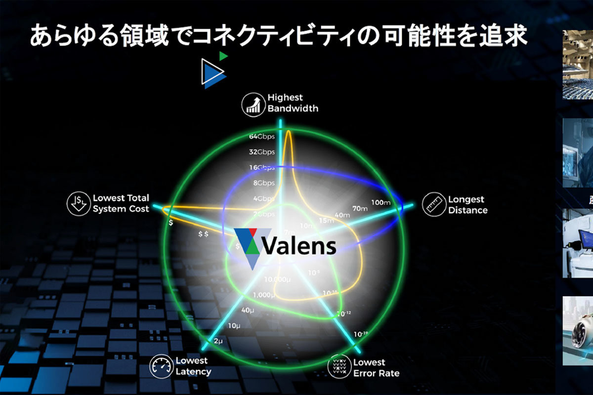 カーエレクトロニクスの進化と未来 第157回 車載カメラ映像を伝送するMIPI A-PHYのエコシステム、着々拡大