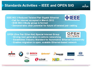 カーエレクトロニクスの進化と未来 第36回 e-Summit 2012 - ADASに参入するEDA/通信半導体/FPGAの各企業の戦略(後編)