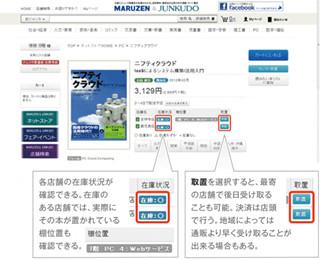 事例で学ぶ、パブリッククラウド活用術 第1回 ユーザビリティ向上と顧客接点強化を実現 - ジュンク堂書店