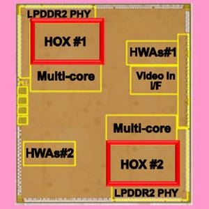 COOL Chips XVIII - 自動運転の現状と将来 第2回 1900GigaOps/sの性能を実現する東芝の第4世代画像認識プロセッサ