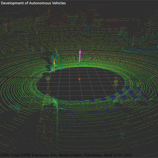 COOL Chips XVIII - 自動運転の現状と将来 第3回 名古屋大学が中心となって開発を進める自動運転技術