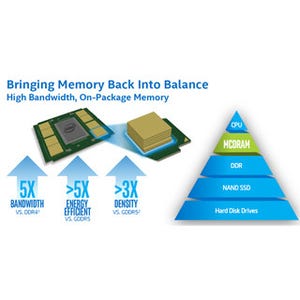 COOL Chips XIX - コンピューティングの新たなフロンティア 第4回 MCDRAMと3D XPoint技術で変わるビッグデータ処理