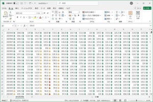 Excelでデータ分析 第5回 Excelデータを条件付き書式で視覚化せよ