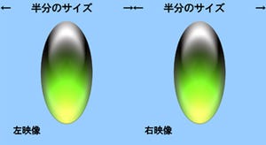 クリエイター業界最前線 第6回 ついに家庭でも3D立体映像が視聴できる環境に -3Dテレビの仕組みとは