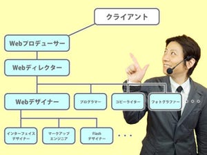 クリエイター業界最前線 第9回 Web業界の職種とその役割とは