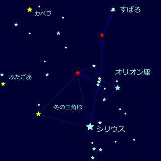 どこでもサイエンス 第66回 2016年の「宇宙、どうでしょう?」(上半期)