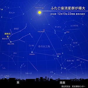 どこでもサイエンス 第91回 流れ星を見つけるコツ