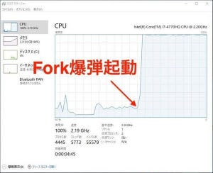 実行してはいけないLinuxコマンド 第8回 Windows 10 WSLで『Fork爆弾』を実行