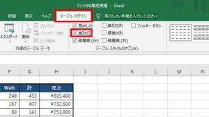 Excelデータ分析の基本ワザ  第19回 「テーブルとして書式設定」が必要な場面