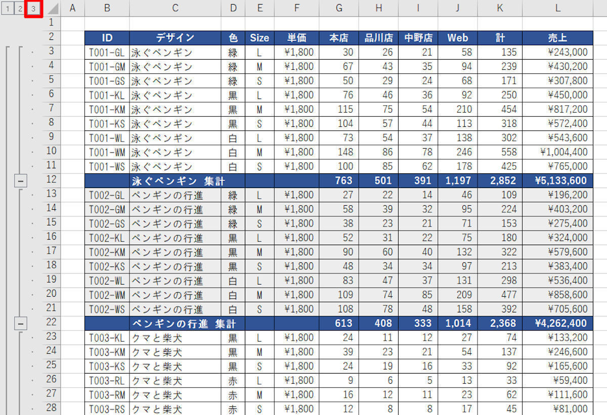 Excelデータ分析の基本ワザ  第26回 「小計」を使って集計した表を見やすくするには？