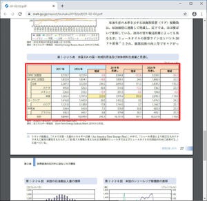 Excelデータ分析の基本ワザ  第45回 PDFのデータをExcelに取り込む方法