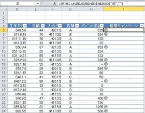 ビジネスIT基礎 Excel関数講座 第15回 数値の平均値を計算するAVERAGE/AVERAGEA関数