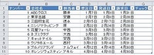 ビジネスIT基礎 Excel関数講座 第19回 月末の日付を自動的に表示するEOMONTH関数