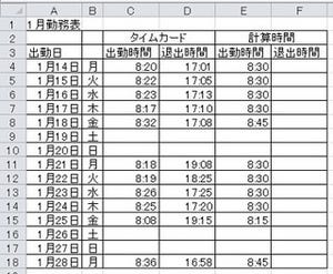 ビジネスIT基礎 Excel関数講座 第21回 指定した単位で切り上げる CEILING関数