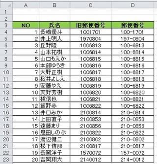 ビジネスIT基礎 Excel関数講座 第41回 指定した文字数の文字列を置き換える REPLACE関数