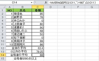 ビジネスIT基礎 Excel関数講座 第53回 0以外の平均を求める AVERAGEIF関数