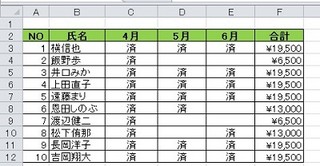 ビジネスIT基礎 Excel関数講座 第55回 「済」マークを数え金額の合計を求める COUNTIF関数