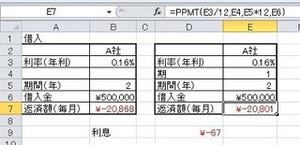 ビジネスIT基礎 Excel関数講座 第57回 ローン返済額の元金相当分を求める PPMT関数