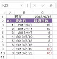 ビジネスIT基礎 Excel関数講座 第62回 #終了日と開始日から経過日数を計算する DAYS関数