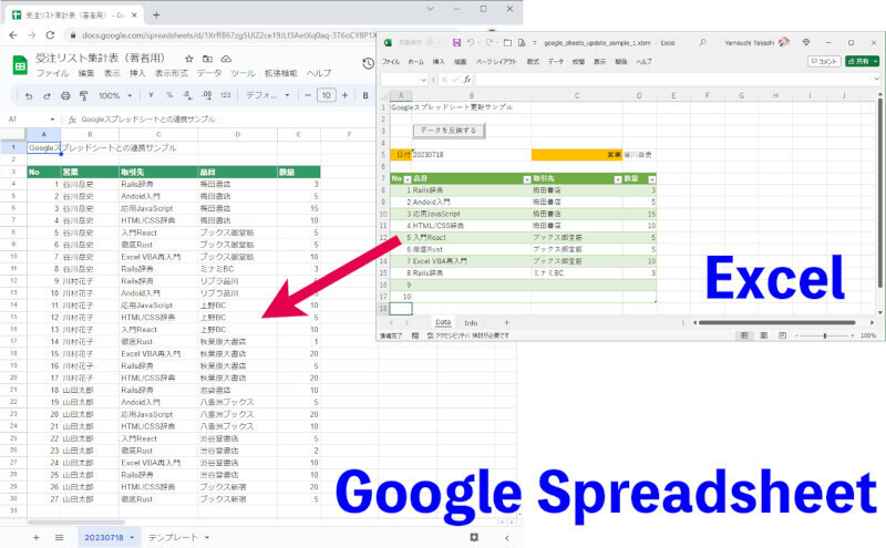 ゼロからはじめるExcel VBA＋Webサービス 第17回 Googleスプレッドシートのデータを作成しよう【Google Sheets API】