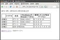 FileMaker×PHPで作る、簡単・便利なWebアプリ 第4回 いよいよUIの実装へ! 最初は登録/一覧画面