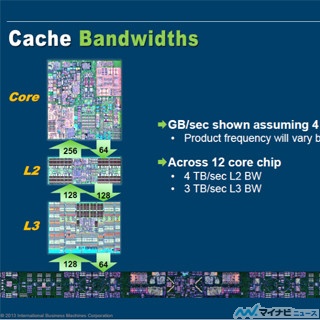 最新のハイパフォーマンスチップの話題が集う「Hot Chips 25」 第11回 IBMの巨大サーバチップPOWER8(2)