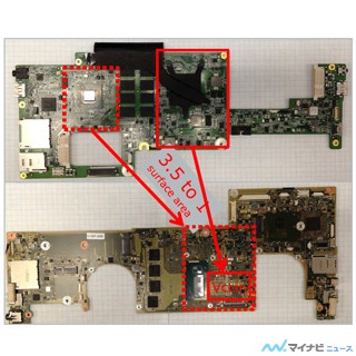 最新のハイパフォーマンスチップの話題が集う「Hot Chips 25」 第13回 HaswellのTSXはHPCにも有効(1)