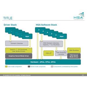 最新のハイパフォーマンスチップの話題が集う「Hot Chips 25」 第19回 AMDが追い求める聖杯「Heterogeneous System Architecture(HSA)」(2)