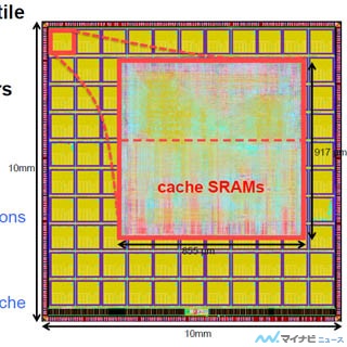 最新のハイパフォーマンスチップの話題が集う「Hot Chips 25」 第26回 MITの110コアプロセサを用いたスレッドマイグレーション(1)