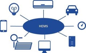 イチから復習、IoT/WoTって何? 第2回 IoTの具体事例とは?