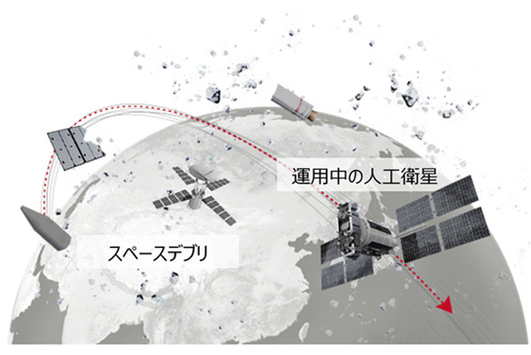 近未来テクノロジー見聞録 第125回 富士通が開発したスペースデブリの軌道を精密に把握できる新解析システムとは