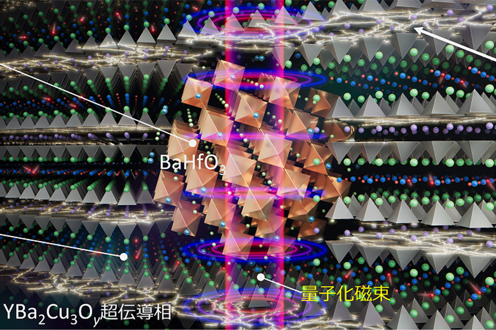 近未来テクノロジー見聞録 第228回 成蹊大学らが世界最高の超伝導臨界電流密度を有する薄膜線材を創製！