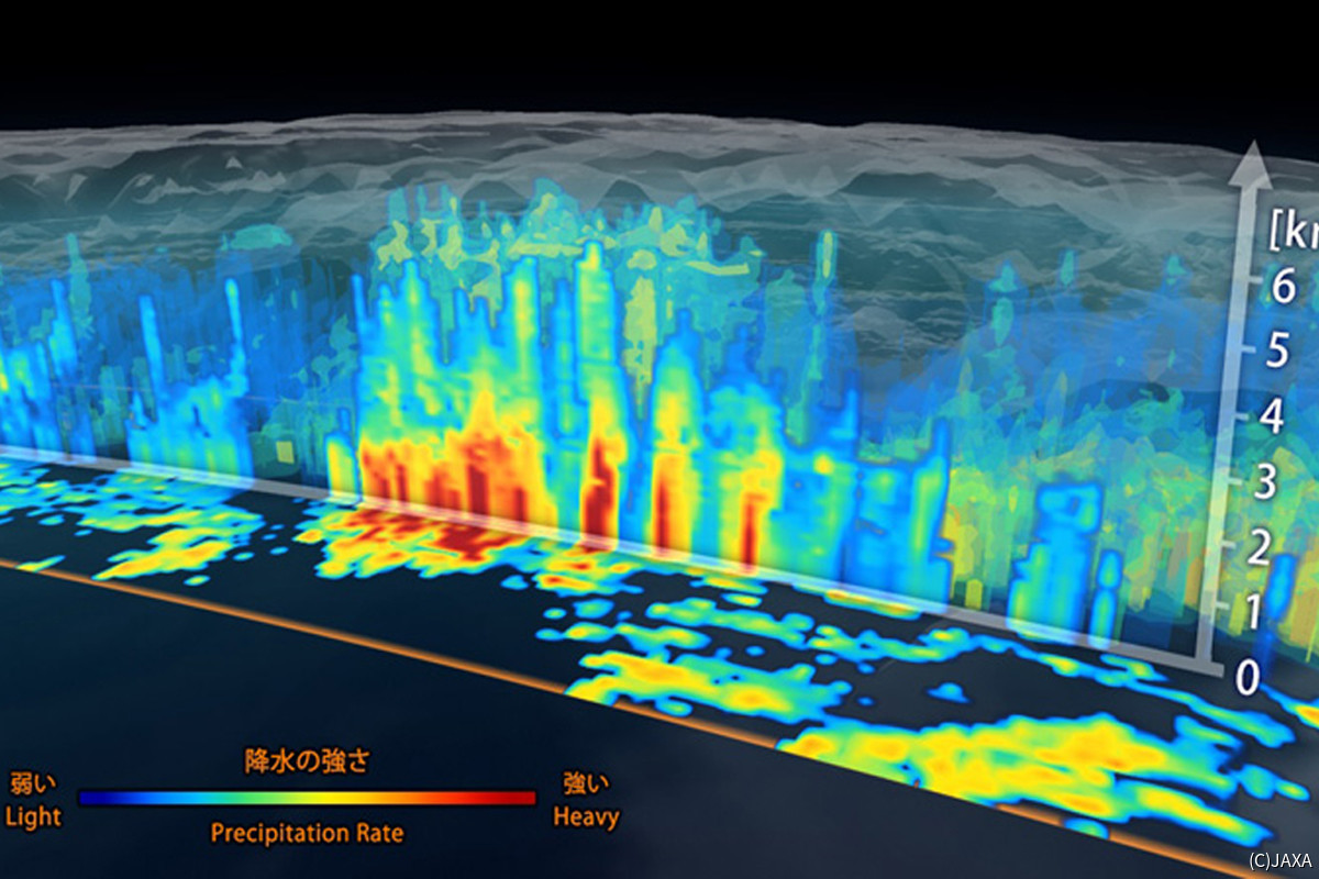 近未来テクノロジー見聞録 第7回 台風の季節到来！　雨や災害にかかわるJAXAの人工衛星たち