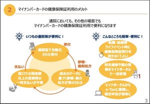 中小企業にとってのマイナンバー制度とは? 第116回 マイナンバーカードの健康保険証利用が3月スタート