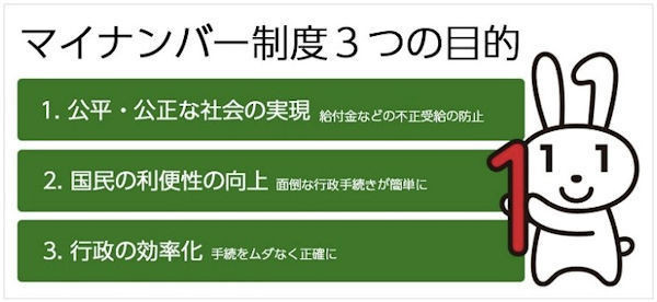 中小企業にとってのマイナンバー制度とは? 第120回 利用されないマイナンバー　課題はどこにあるのか？