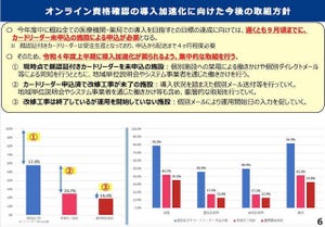 中小企業にとってのマイナンバー制度とは? 第133回 マイナンバーカードの保険証利用 義務化？